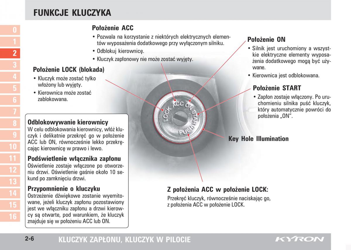 SsangYong Kyron instrukcja obslugi / page 31