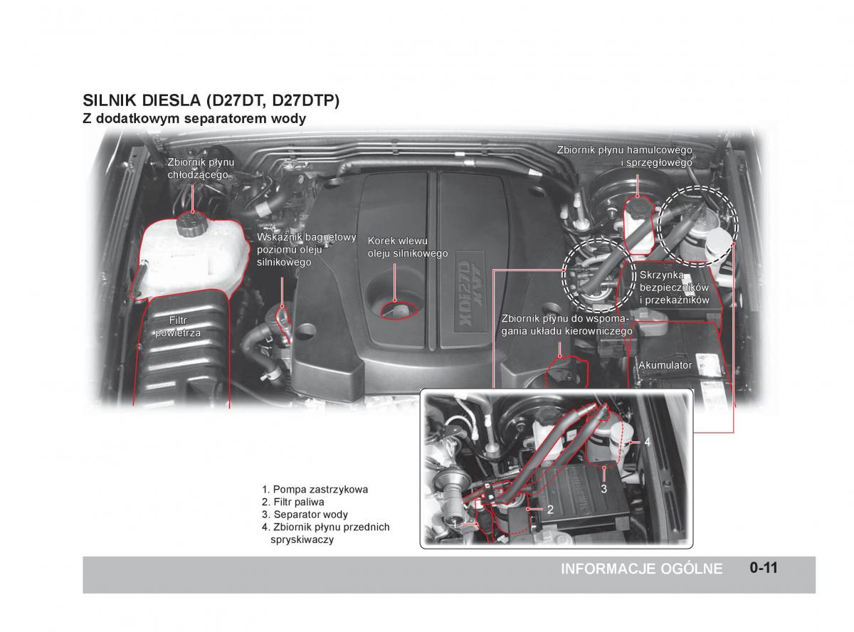 SsangYong Rexton W III 3 instrukcja obslugi / page 16