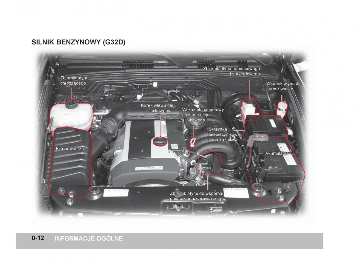 SsangYong Rexton W III 3 instrukcja obslugi / page 17