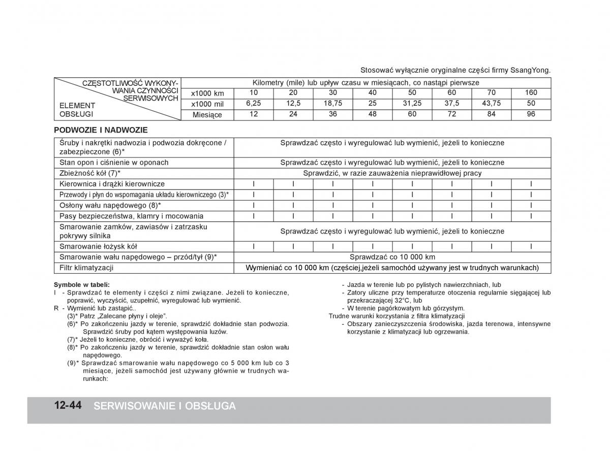 SsangYong Rexton W III 3 instrukcja obslugi / page 334