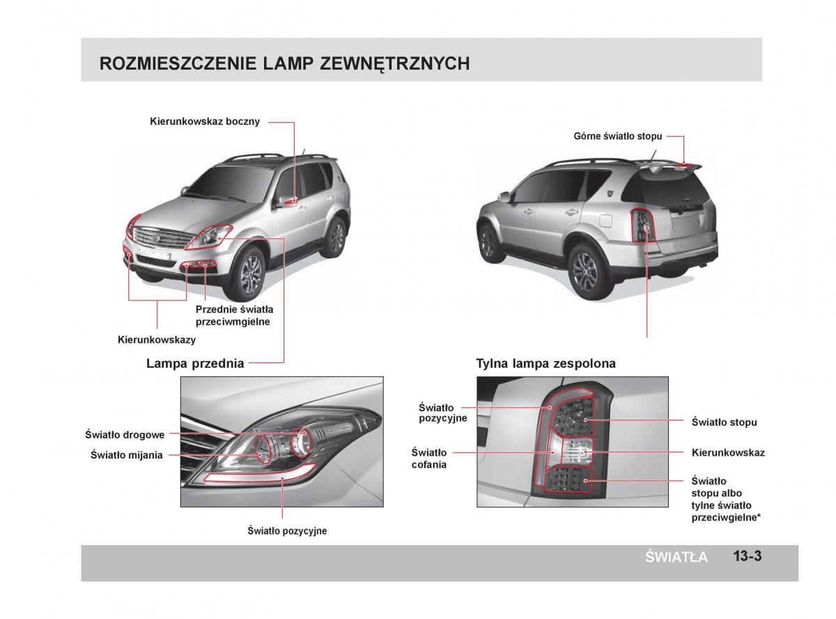 SsangYong Rexton W III 3 instrukcja obslugi / page 341