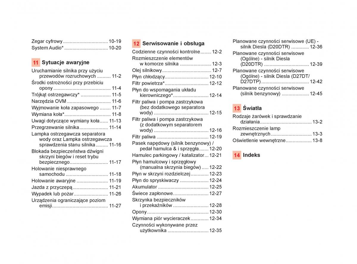 manual  SsangYong Rexton W III 3 instrukcja / page 5