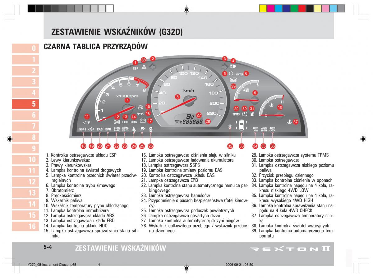 SsangYong Rexton II 2 instrukcja obslugi / page 94