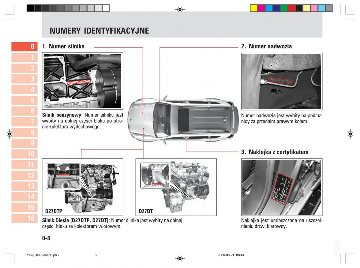 manual  SsangYong Rexton II 2 instrukcja / page 12