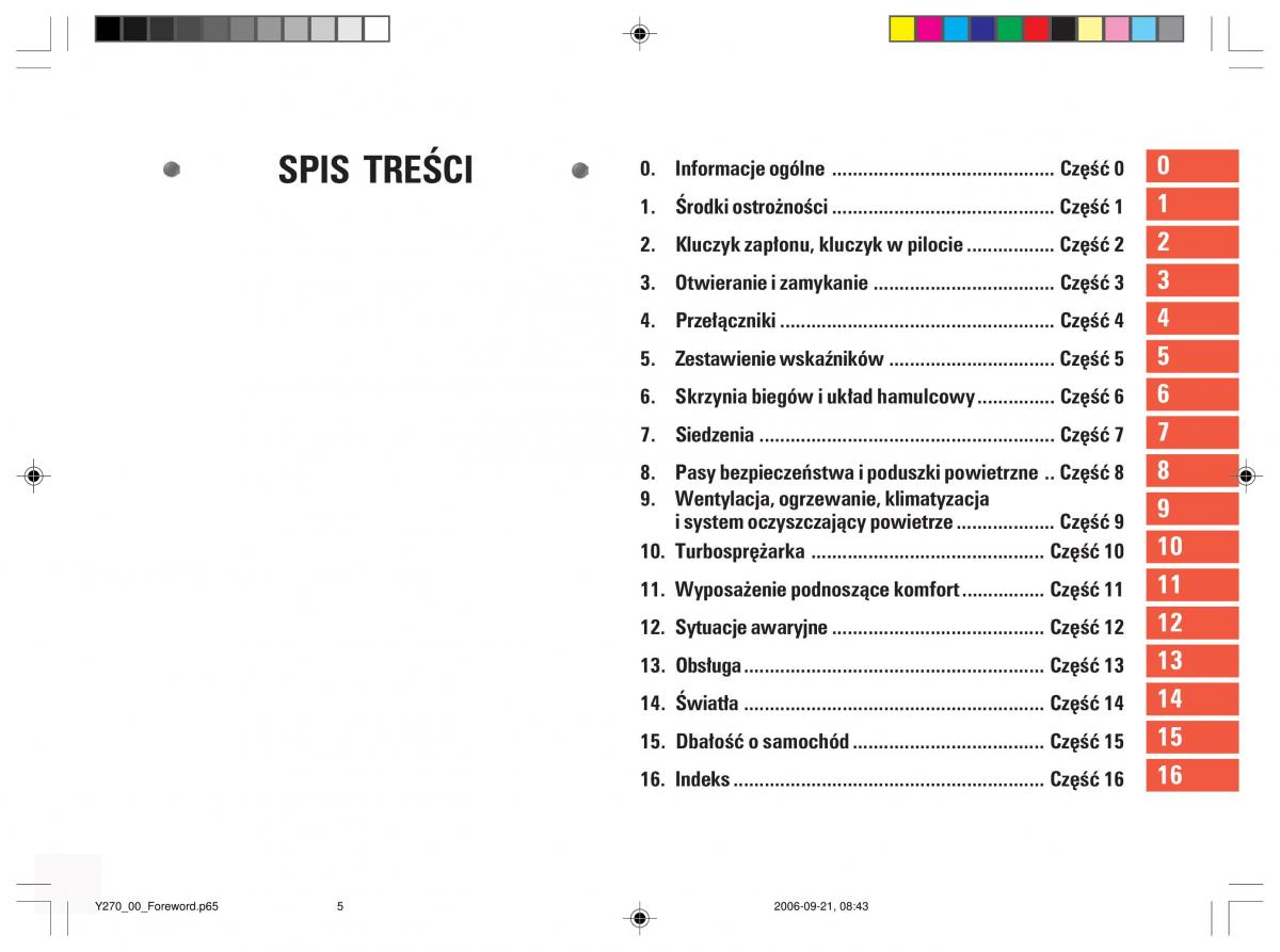 manual  SsangYong Rexton II 2 instrukcja / page 4