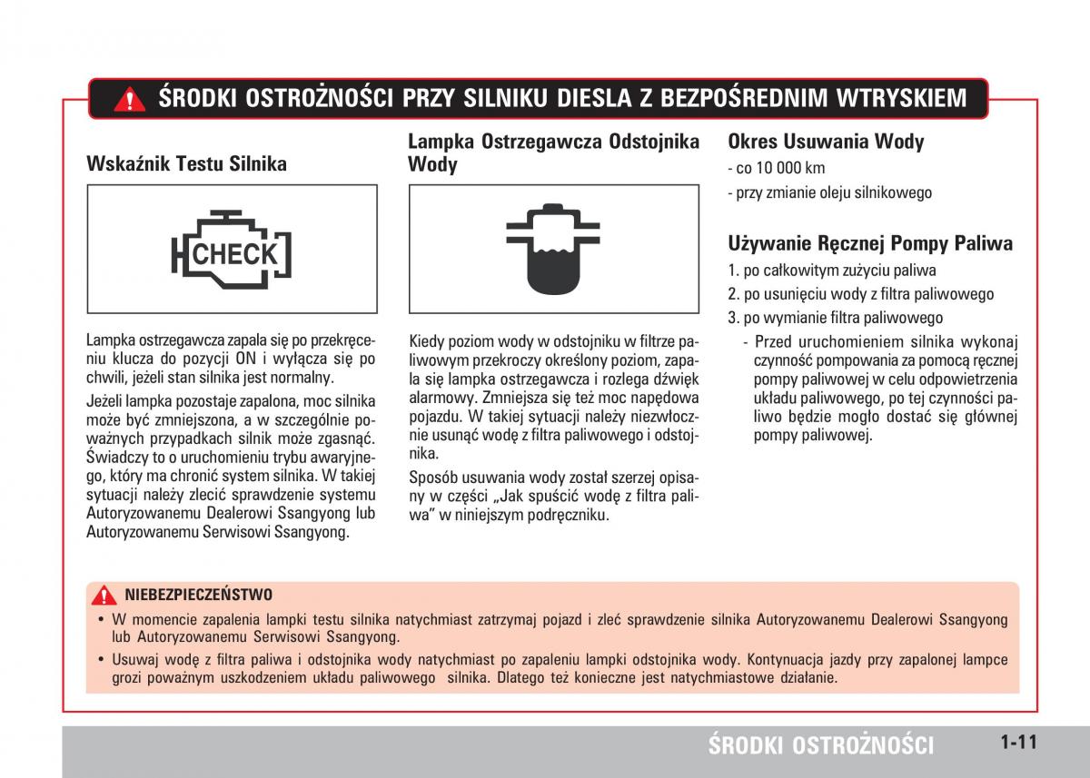 manual  SsangYong Rodius instrukcja / page 15