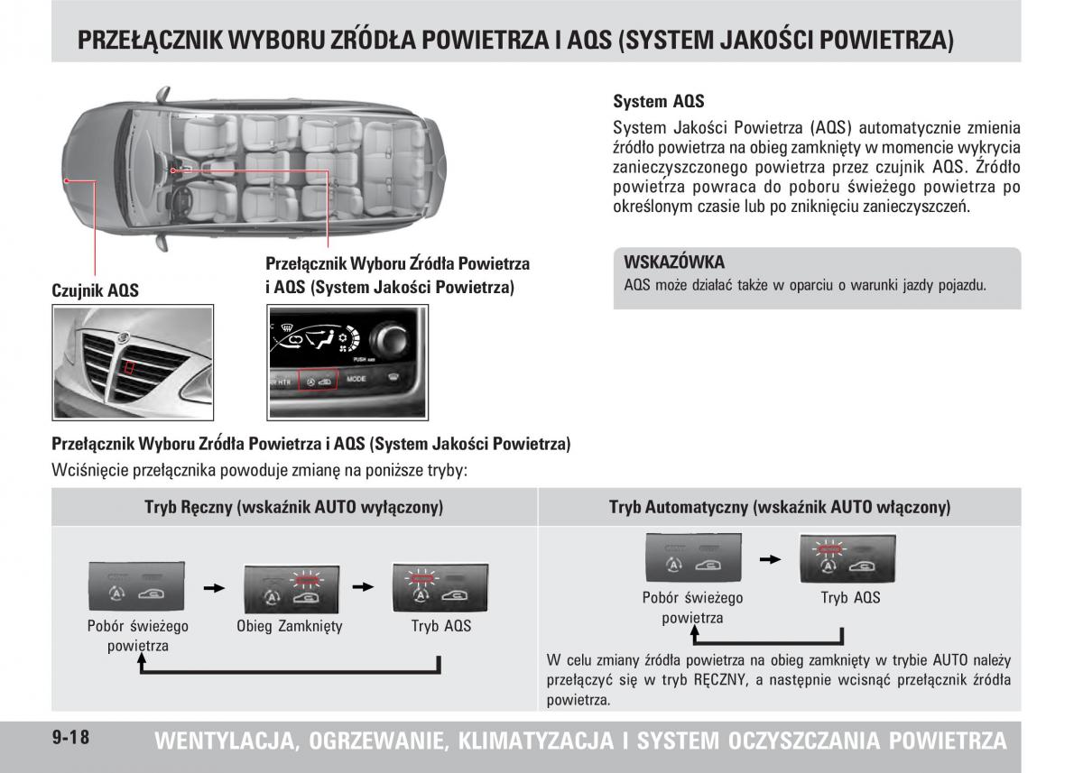  SsangYong Rodius SsangYong Rodius instrukcja / page 162