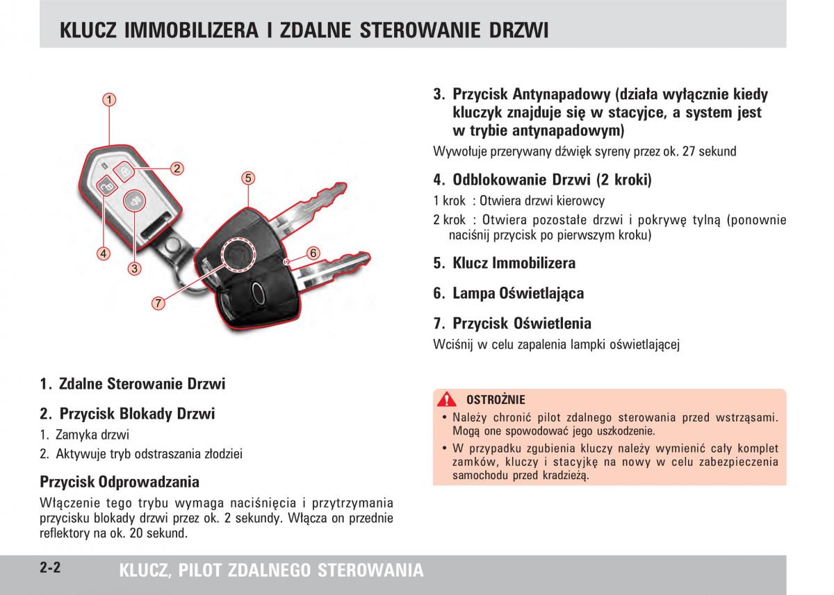 SsangYong Rodius instrukcja obslugi / page 18