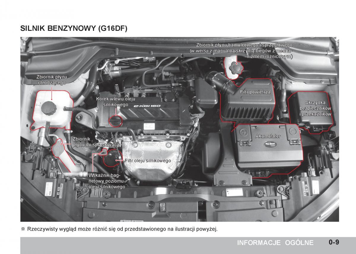 manual  SsangYong Tivoli instrukcja / page 15