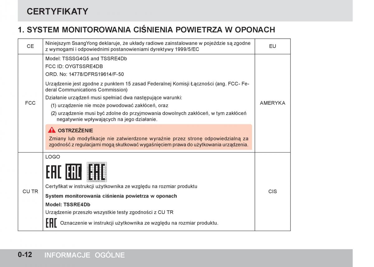 manual  SsangYong Tivoli instrukcja / page 18