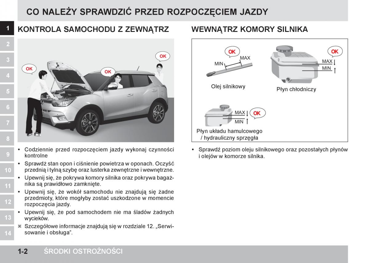 SsangYong Tivoli instrukcja obslugi / page 22