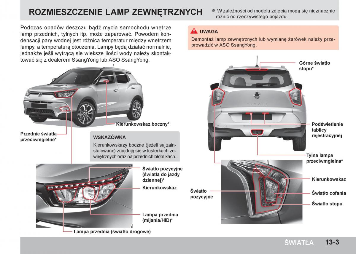 SsangYong Tivoli instrukcja obslugi / page 397