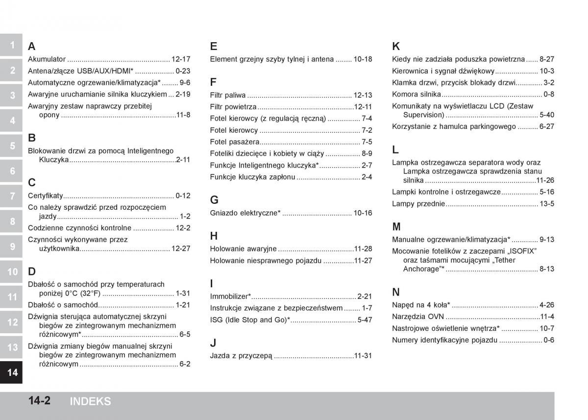 manual  SsangYong Tivoli instrukcja / page 406