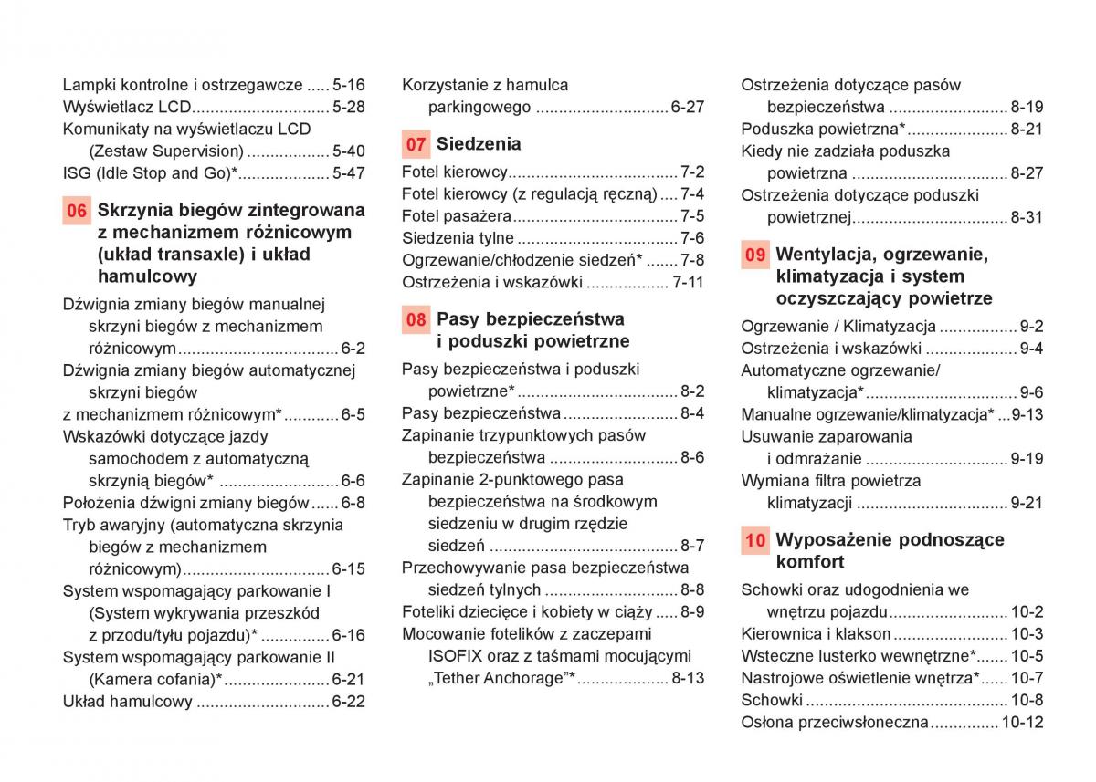 manual  SsangYong Tivoli instrukcja / page 5