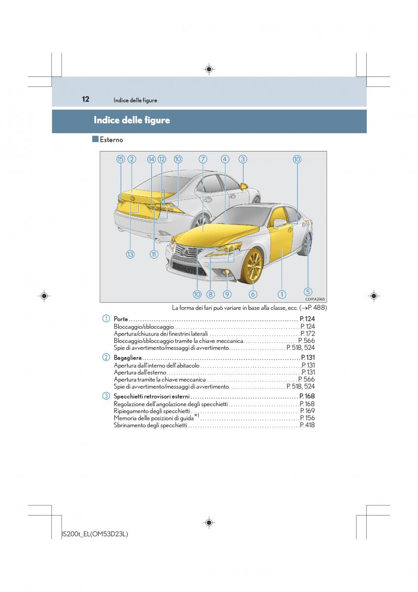 manual  Lexus IS200t III 3 manuale del proprietario / page 12