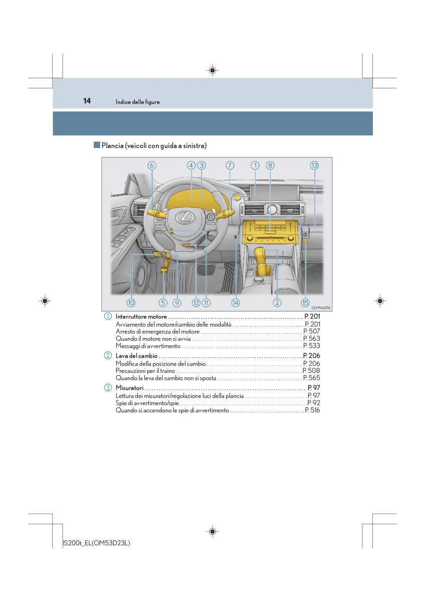 manual  Lexus IS200t III 3 manuale del proprietario / page 14