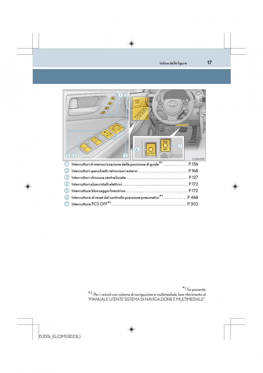 manual Lexus IS200t III 3 manuale del proprietario / page 17