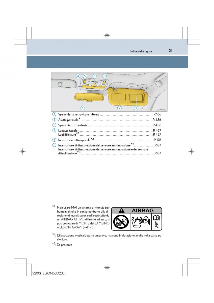 manual  Lexus IS200t III 3 manuale del proprietario / page 21