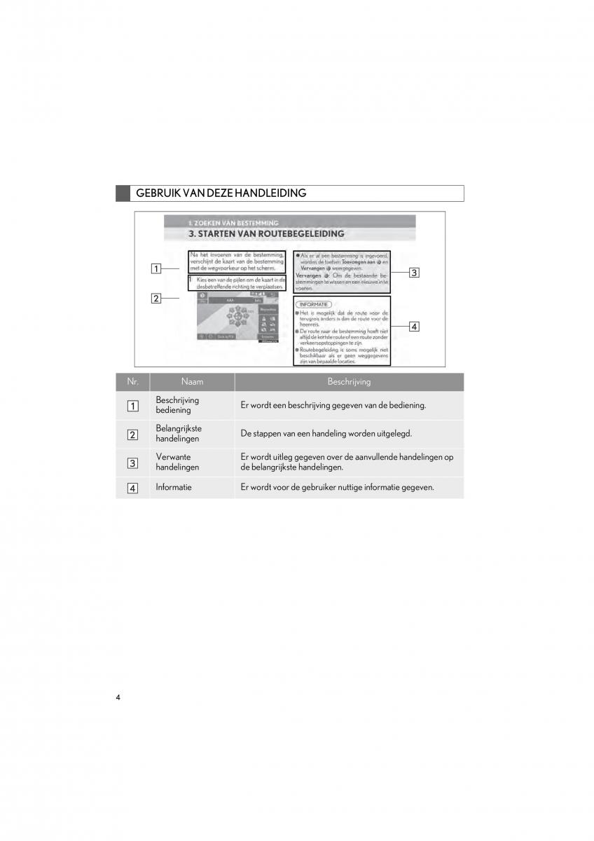 Lexus IS200t III 3 handleiding / page 4