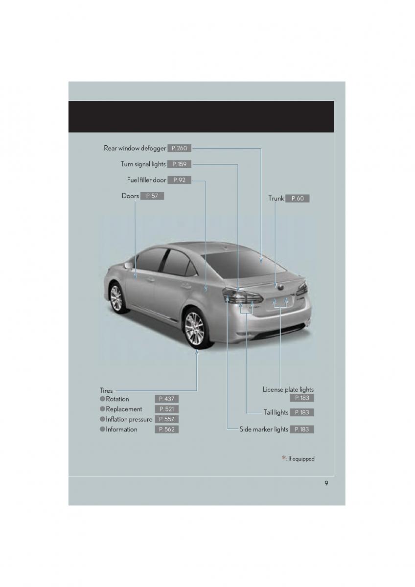 Lexus HS owners manual / page 11