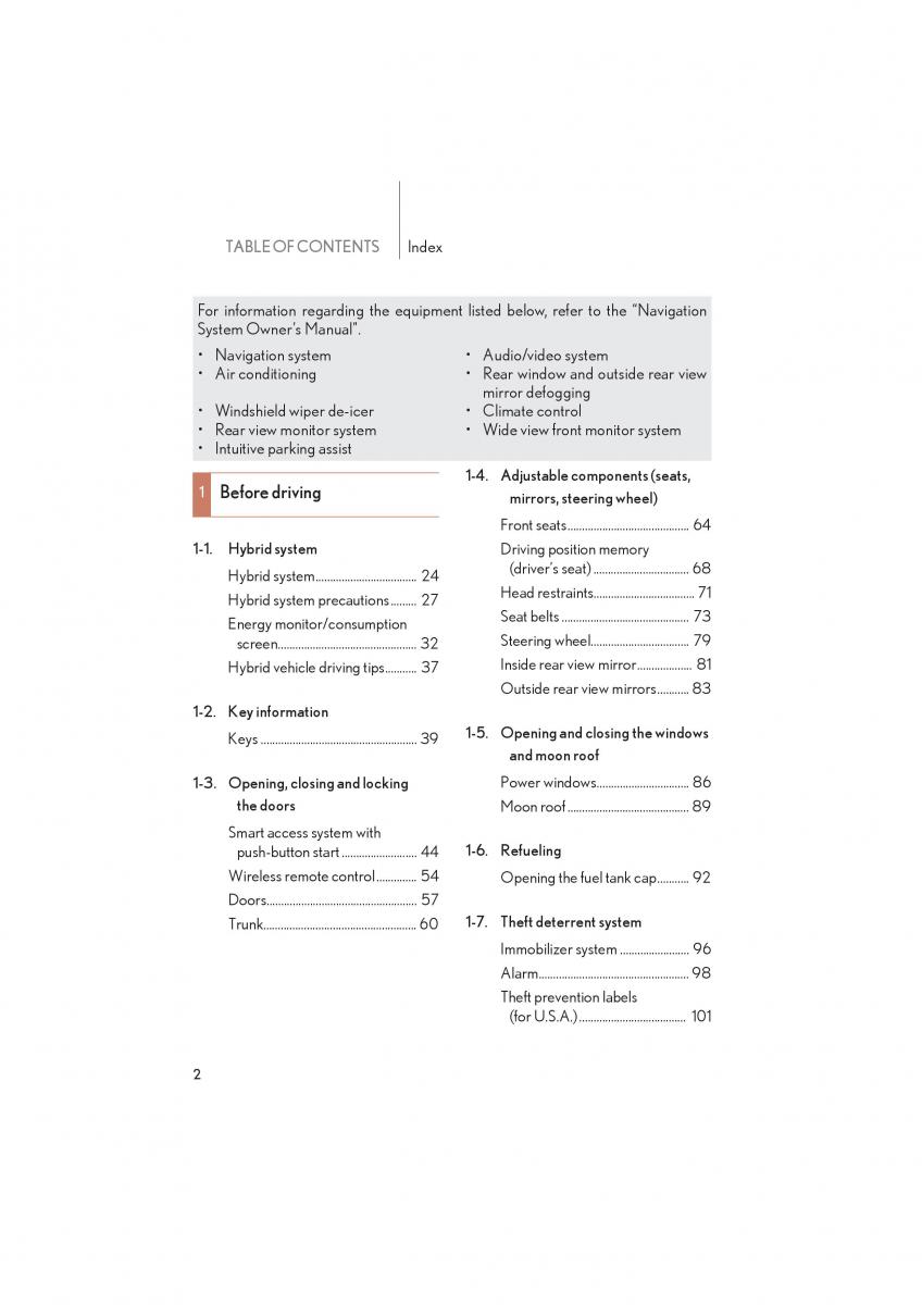 Lexus HS owners manual / page 4