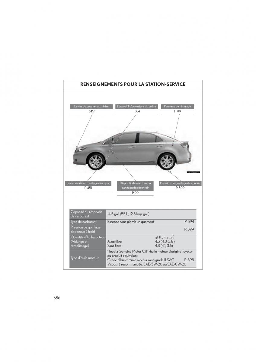 Lexus HS manuel du proprietaire / page 658
