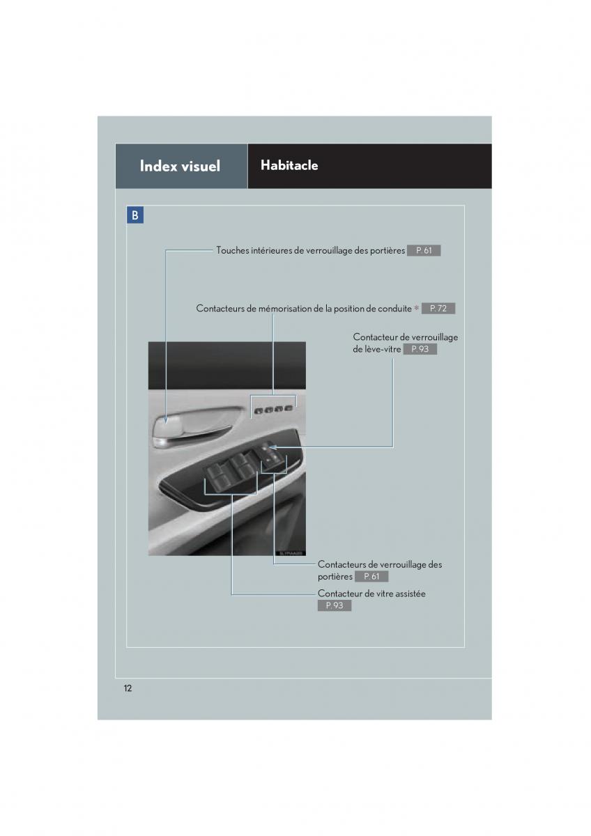 Lexus HS manuel du proprietaire / page 14