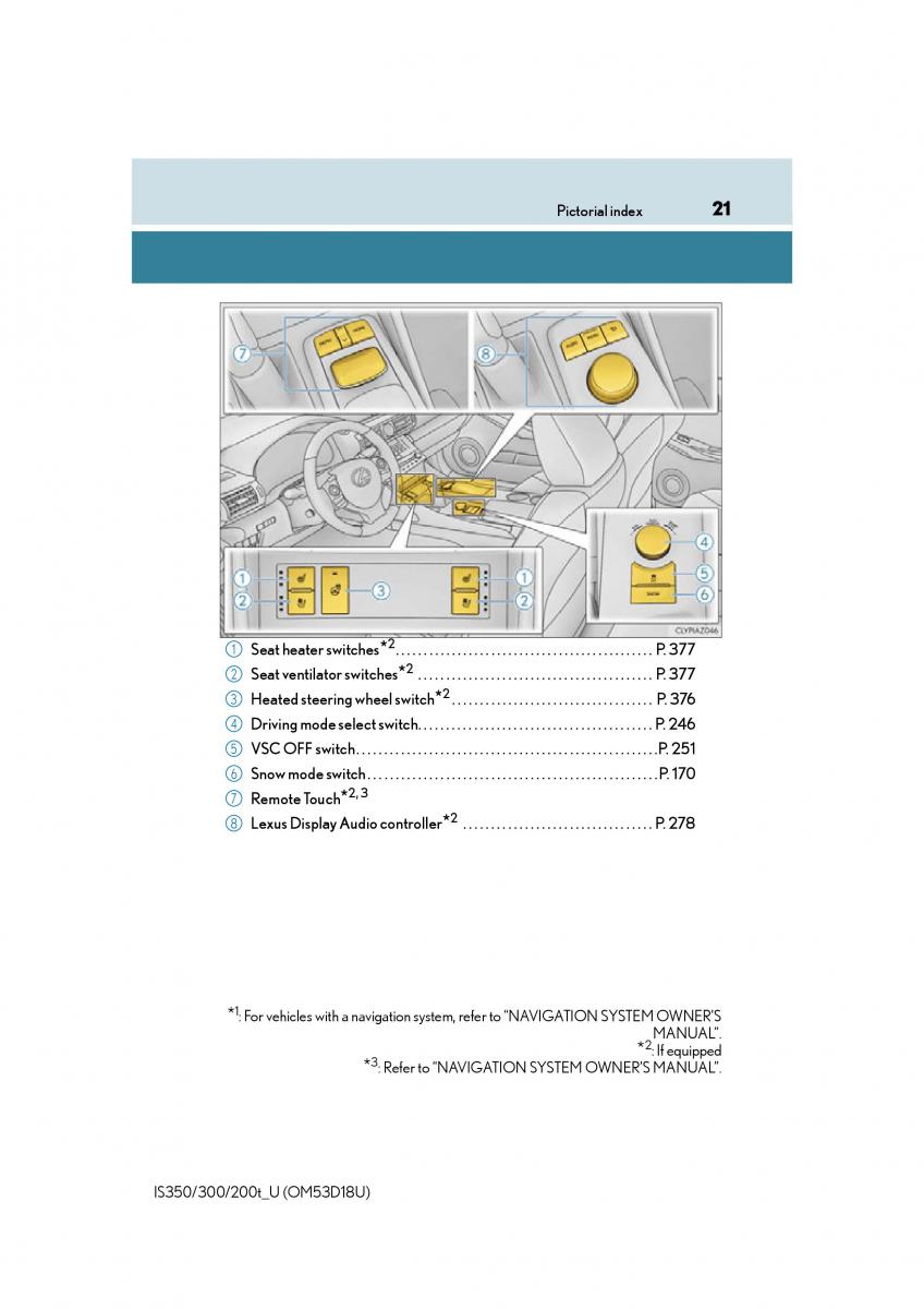 Lexus IS200t III 3 owners manual / page 21