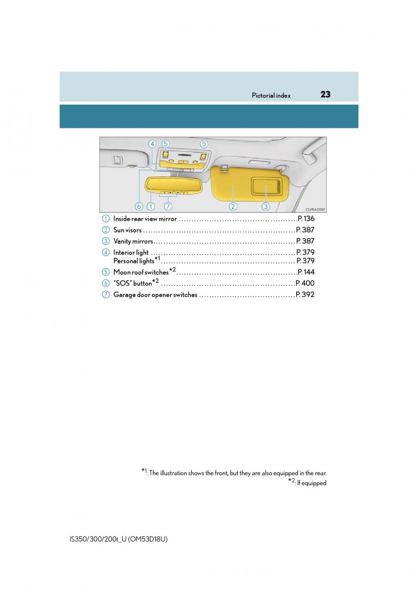 Lexus IS200t III 3 owners manual / page 23