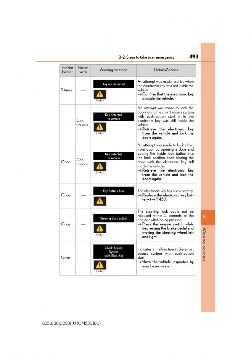 Lexus IS200t III 3 owners manual / page 493