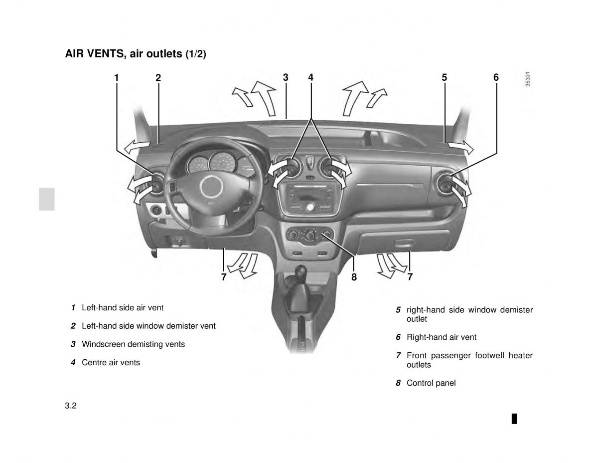 Dacia Dokker owners manual / page 110