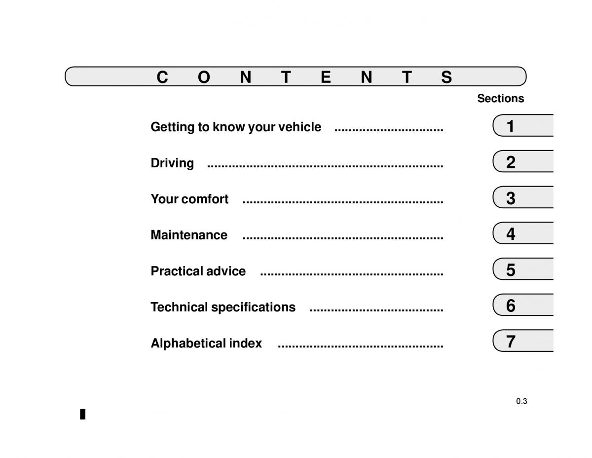 manual  Dacia Dokker owners manual / page 5