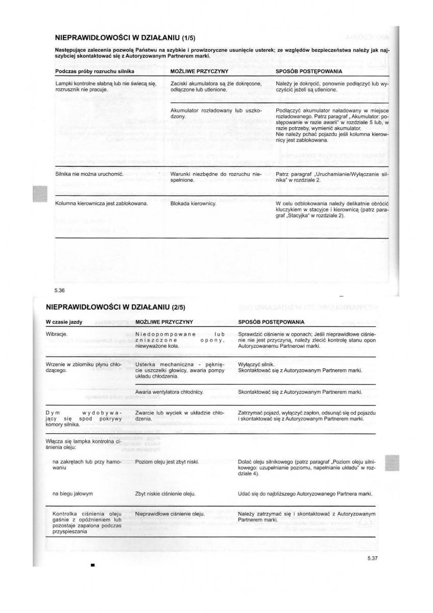 manual  Dacia Dokker instrukcja / page 90