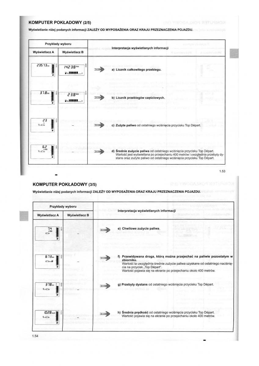 Dacia Dokker instrukcja obslugi / page 21