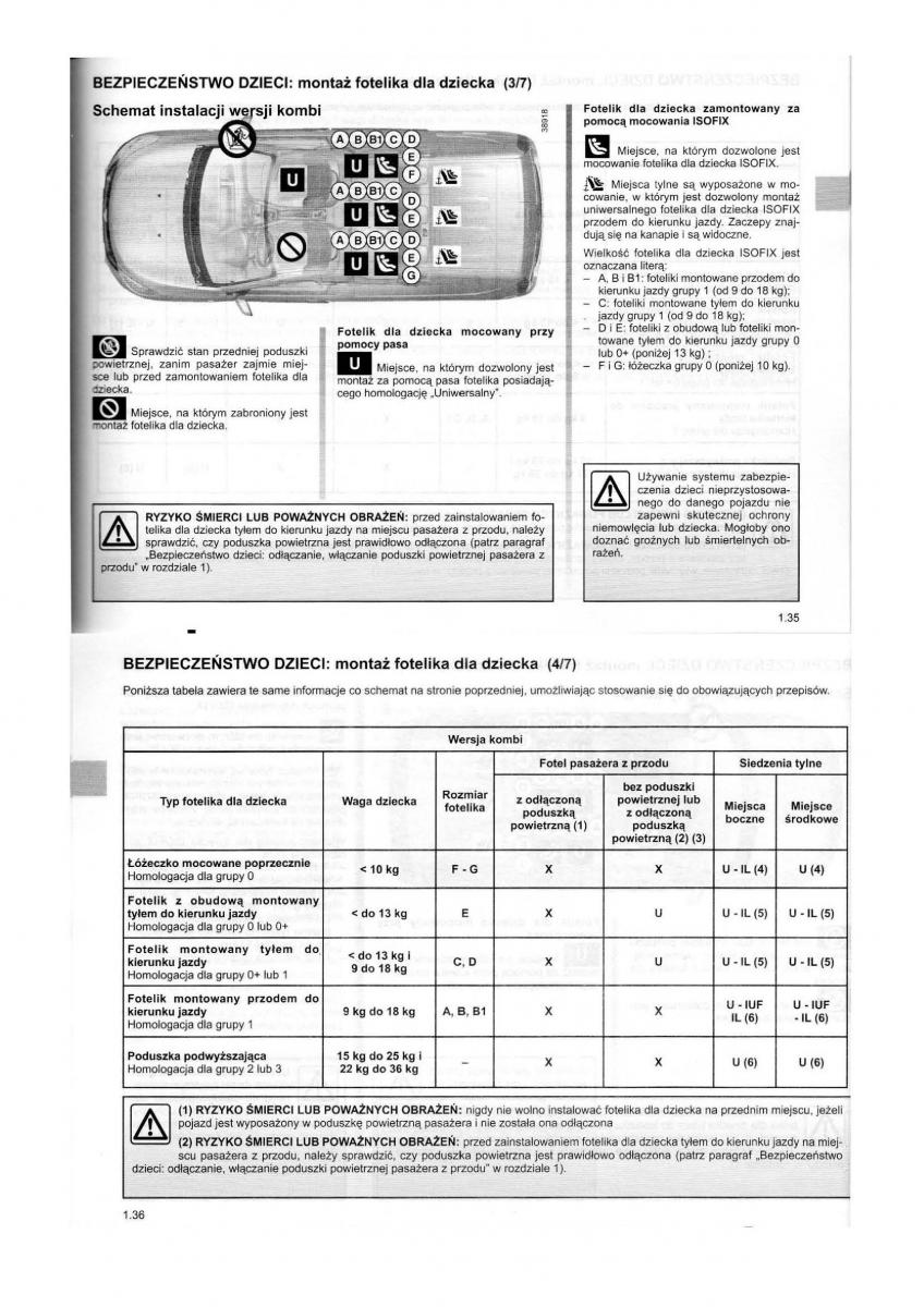 Dacia Dokker instrukcja obslugi / page 12