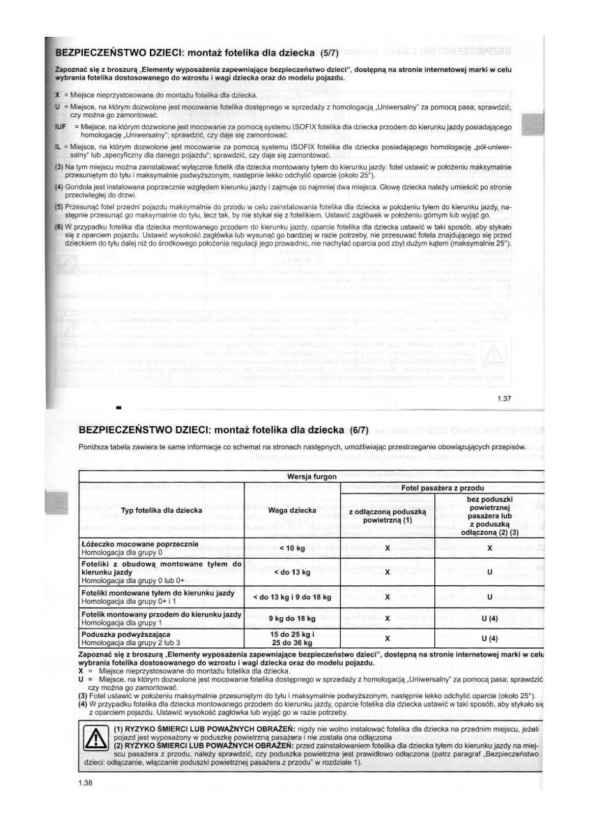 Dacia Dokker instrukcja obslugi / page 13