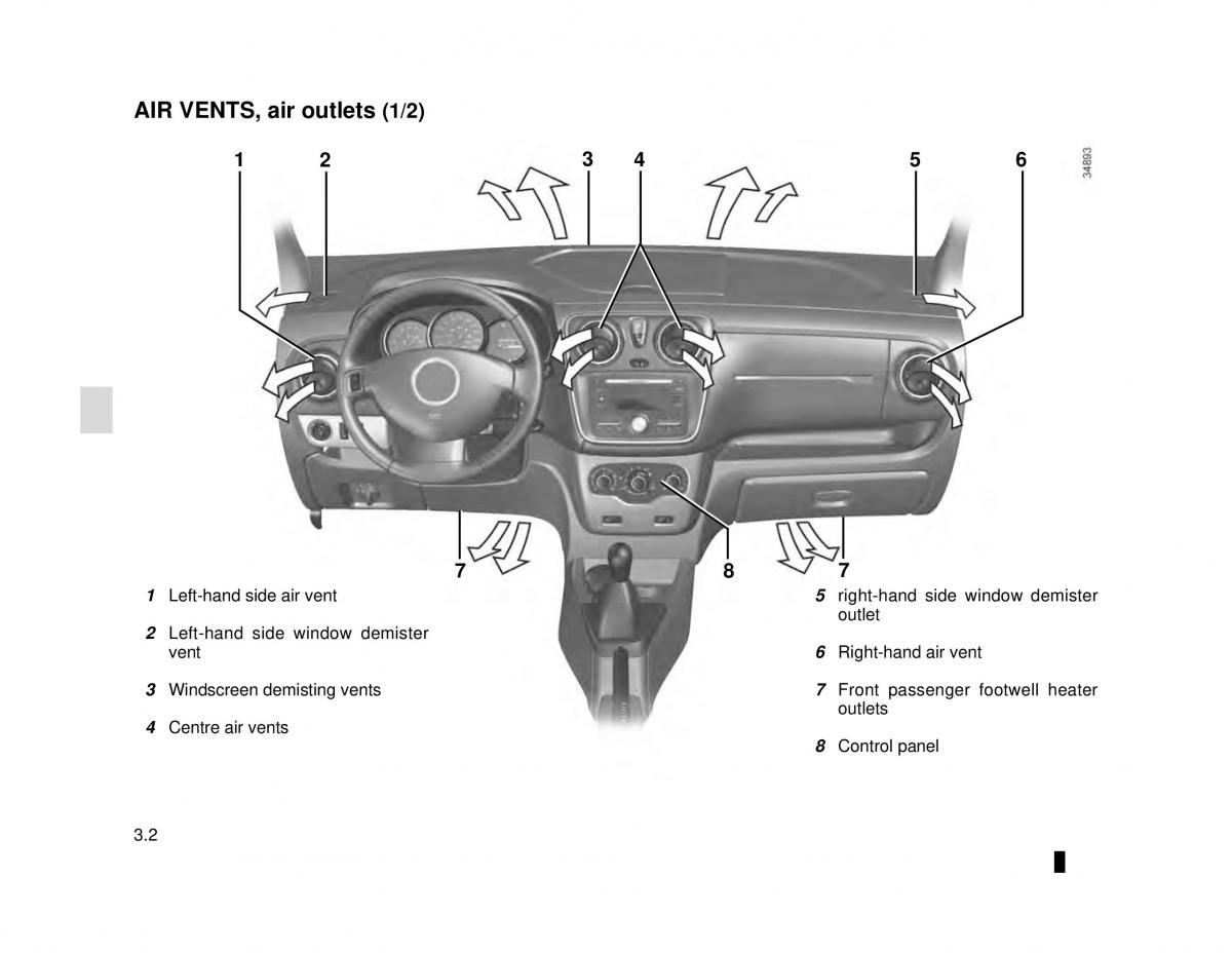 Dacia Lodgy owners manual / page 104