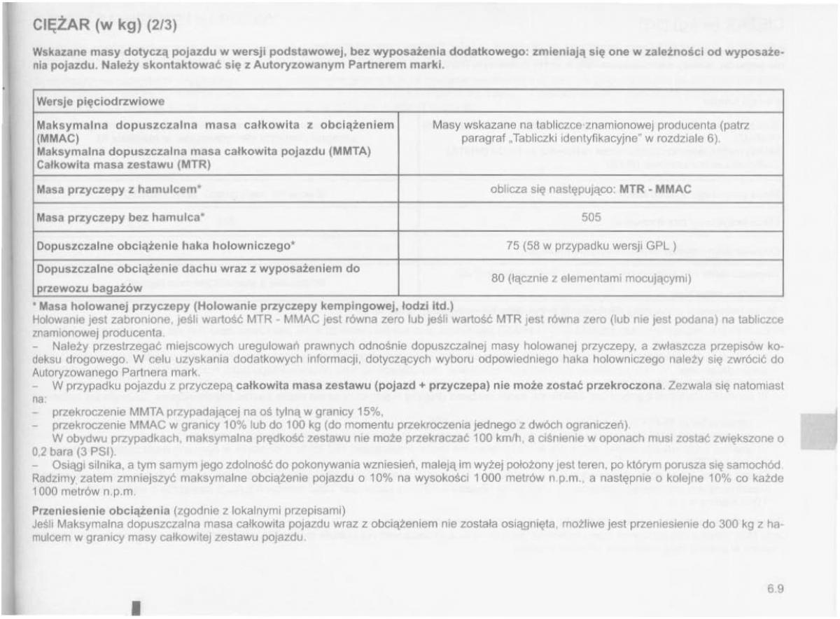 Dacia Logan MCV Sandero II 2 instrukcja obslugi / page 200