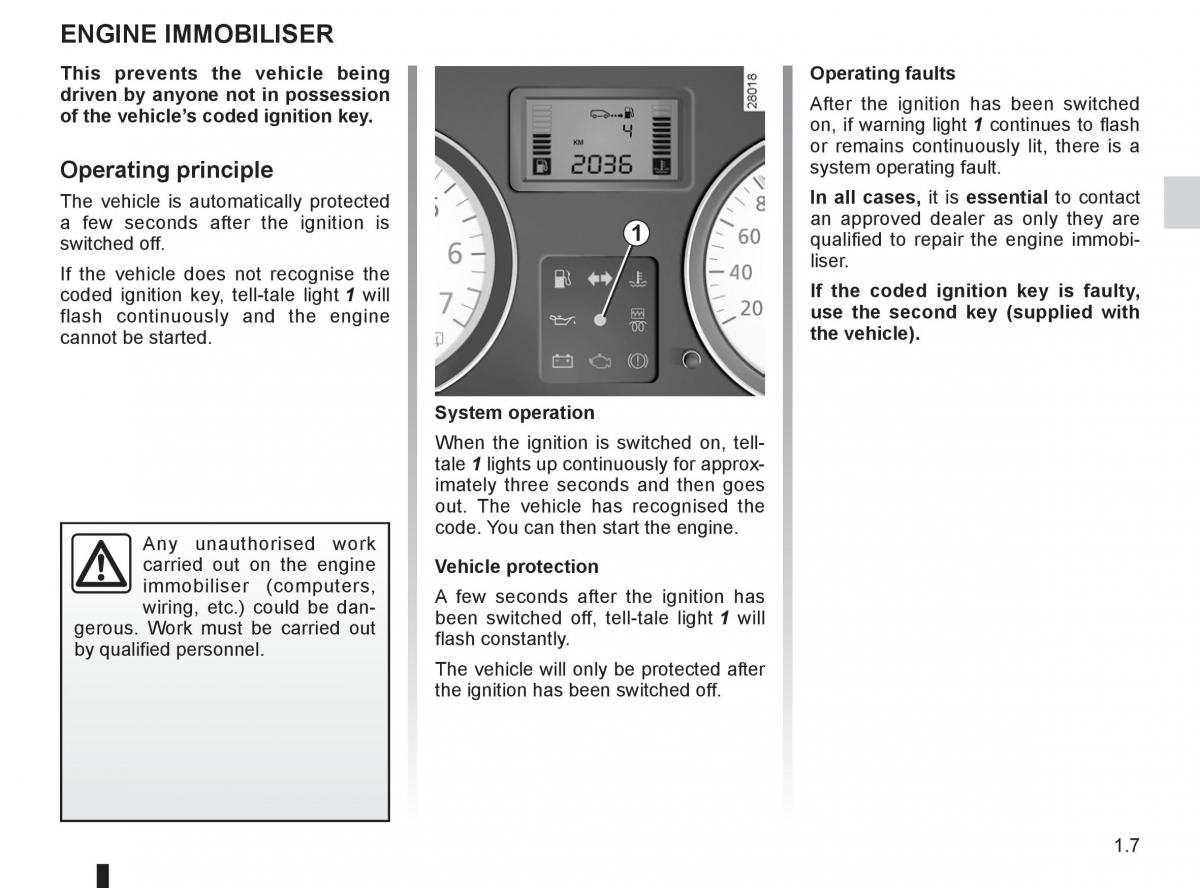 manual  Dacia Sandero I 1 owners manual / page 13