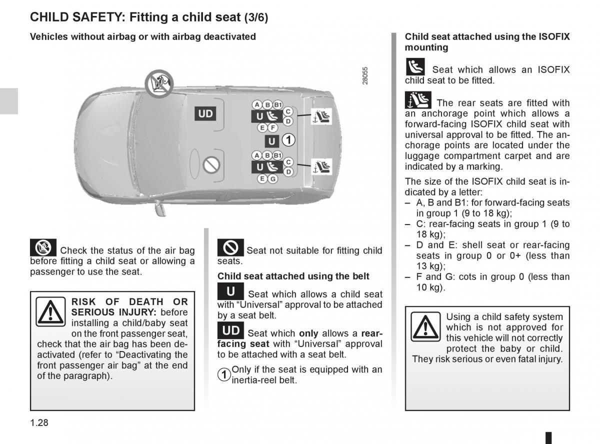 Dacia Sandero I 1 owners manual / page 34