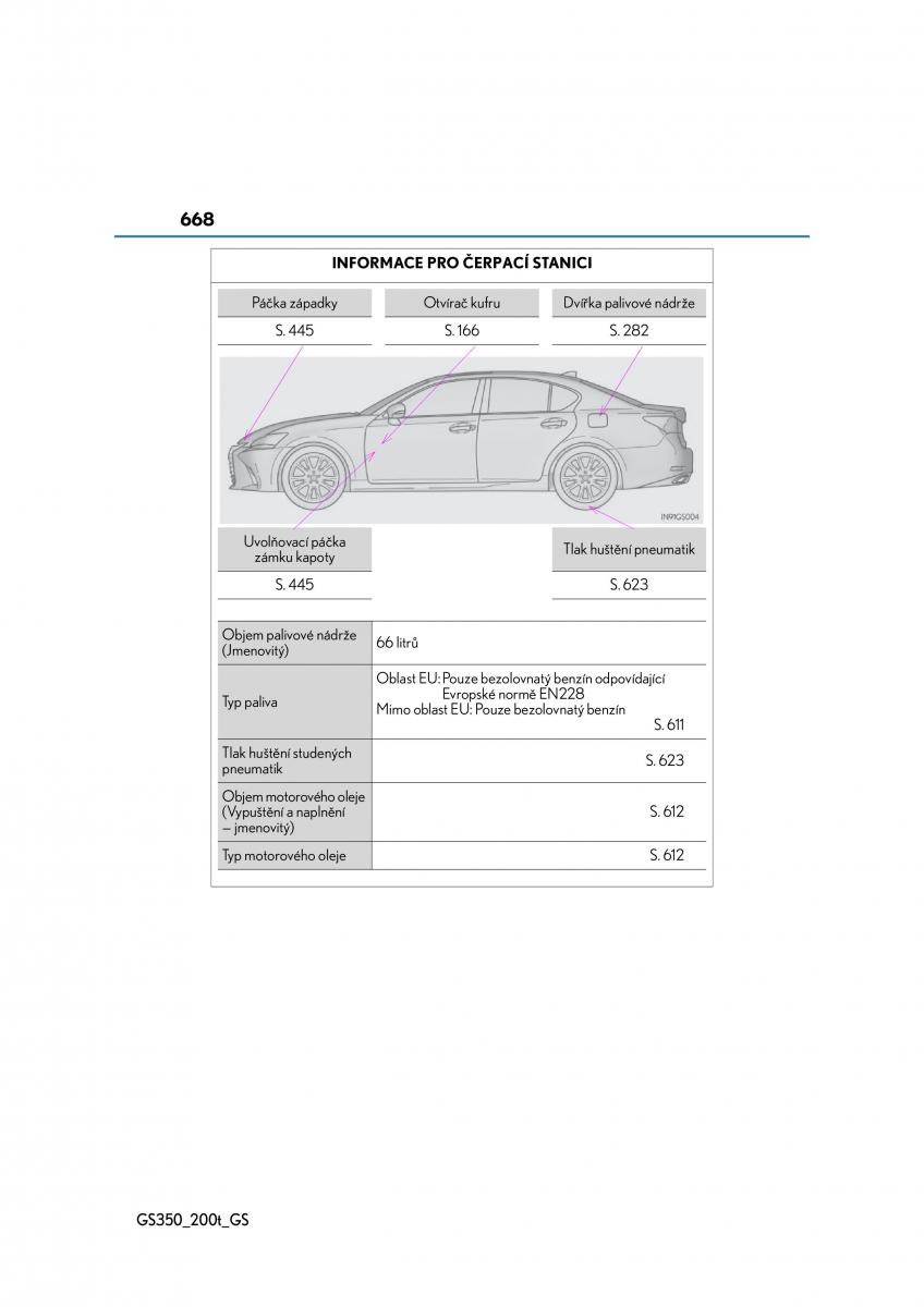 Lexus GS F IV 4 navod k obsludze / page 668