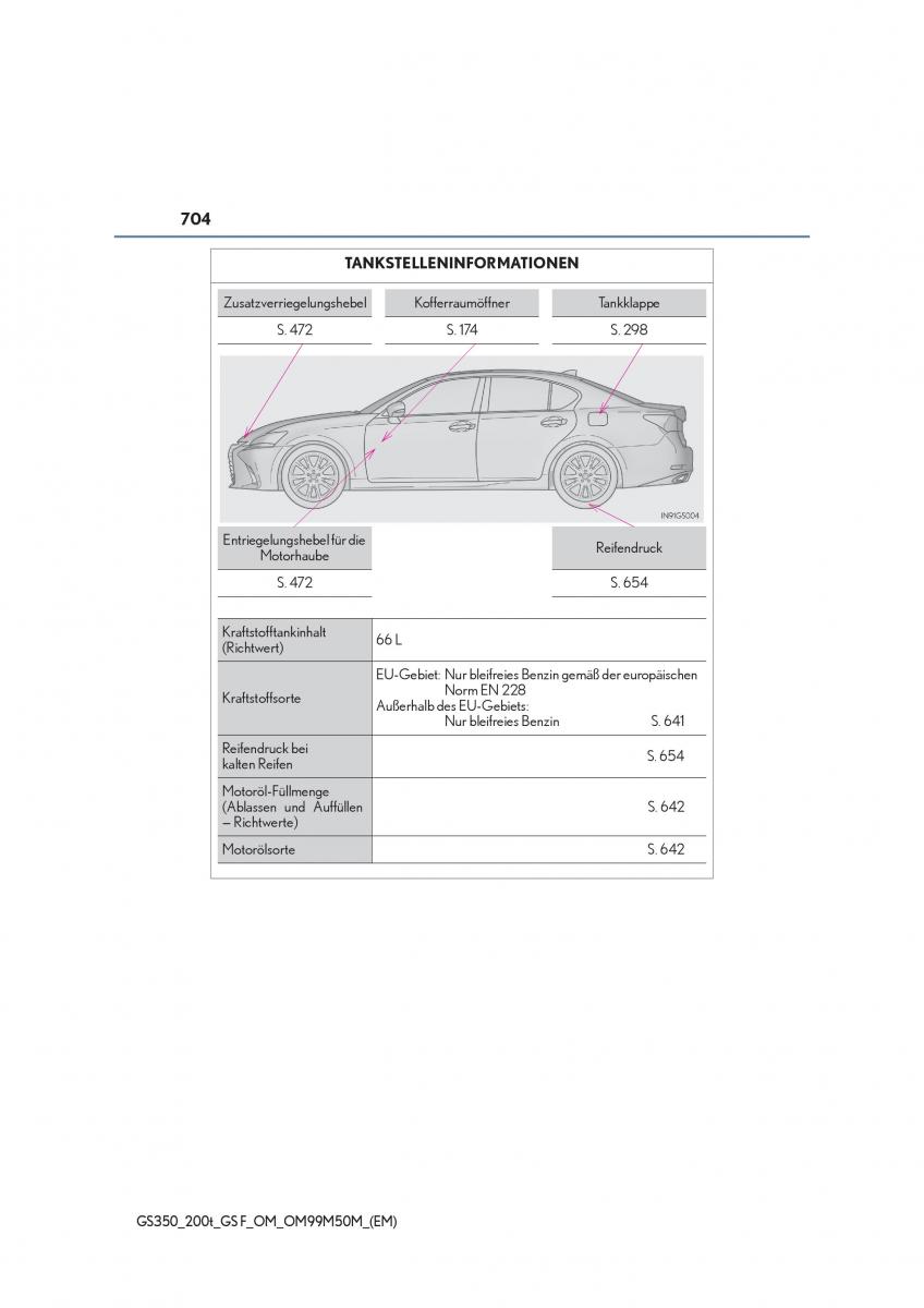 Lexus GS F IV 4 Handbuch / page 704