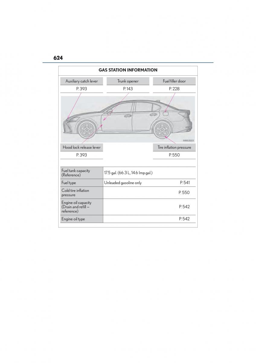 Lexus GS F IV 4 owners manual / page 626