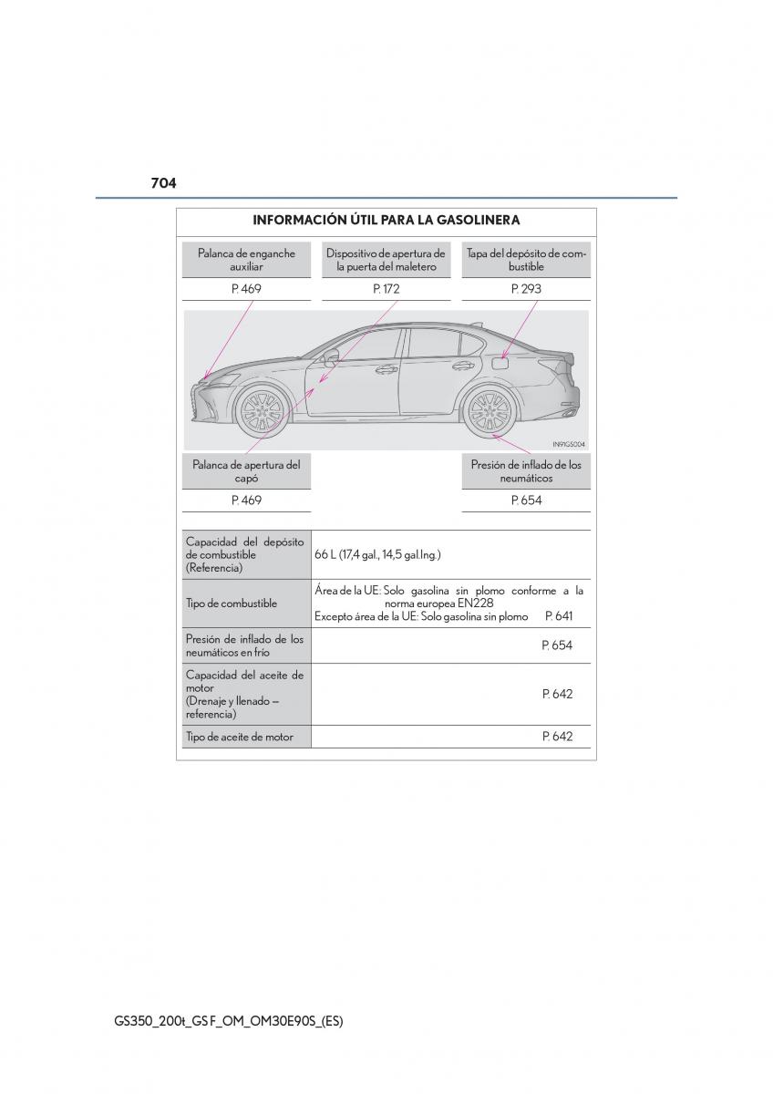 Lexus GS F IV 4 manual del propietario / page 704
