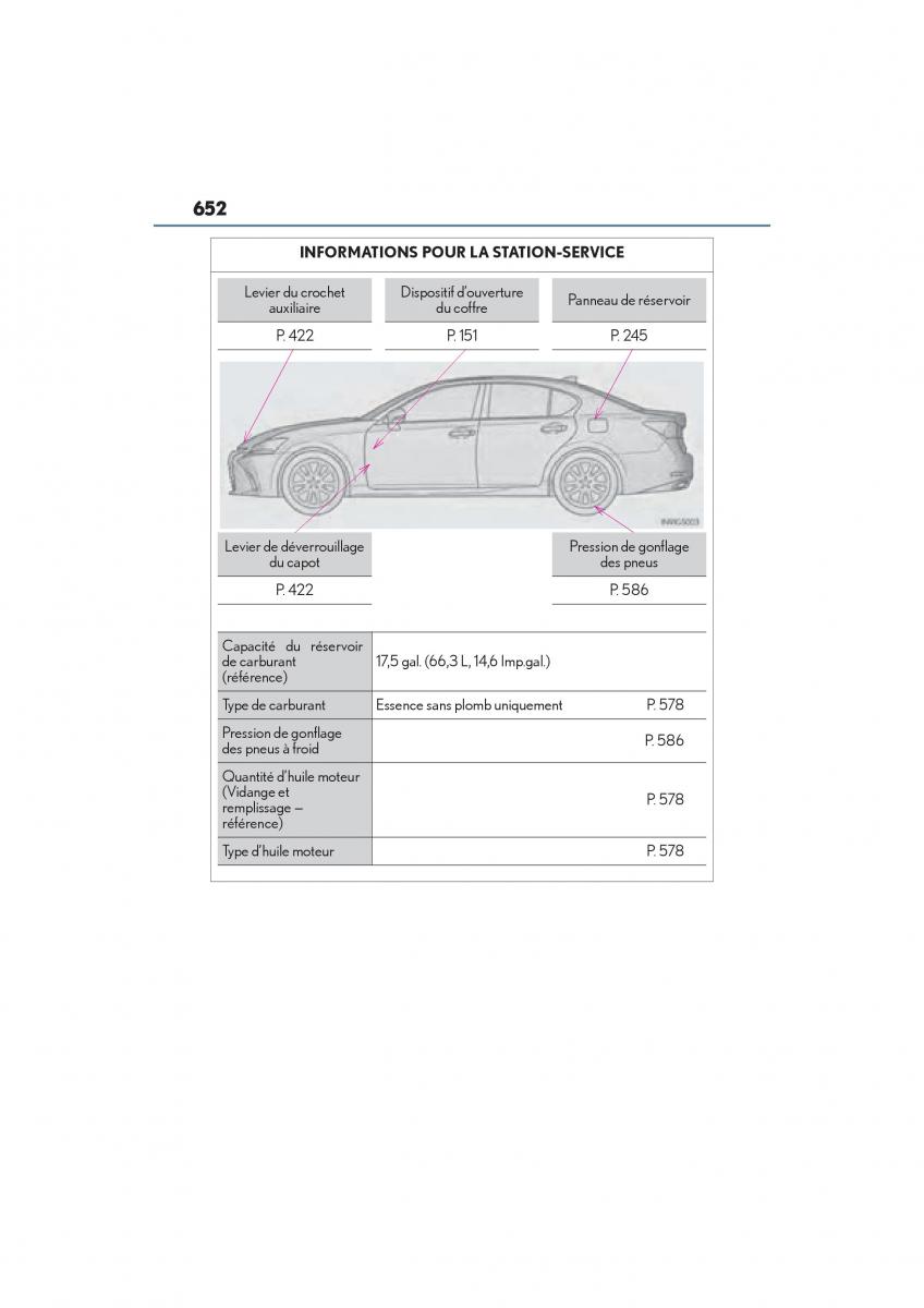 Lexus GS F IV 4 manuel du proprietaire / page 654