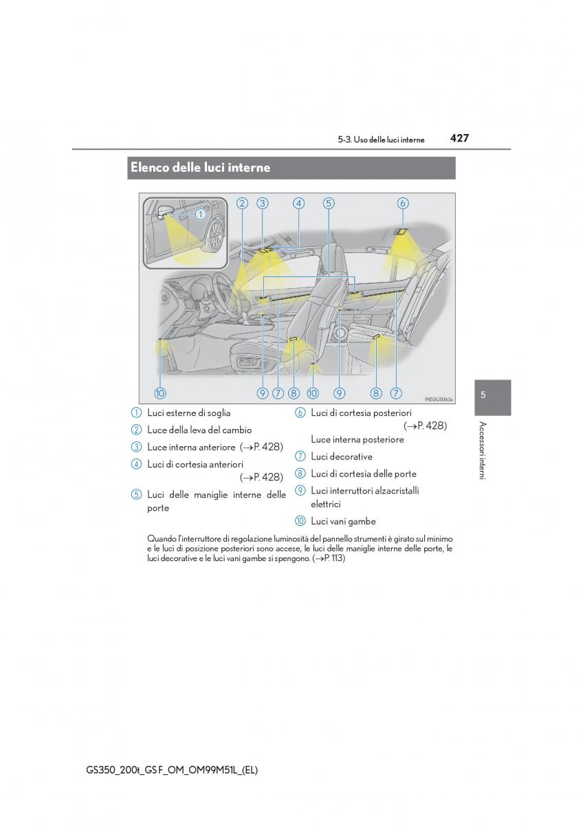 Lexus GS F IV 4 manuale del proprietario / page 427