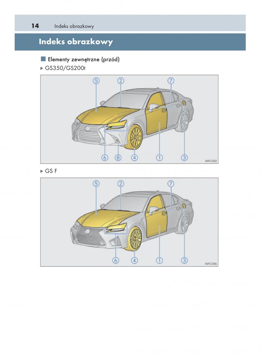 Lexus GS F IV 4 instrukcja obslugi / page 14