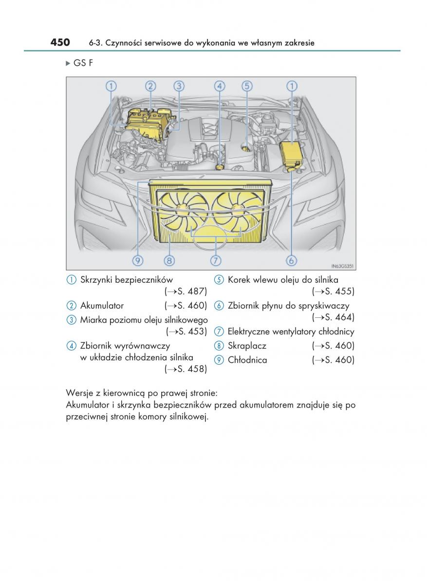 Lexus GS F IV 4 instrukcja obslugi / page 450