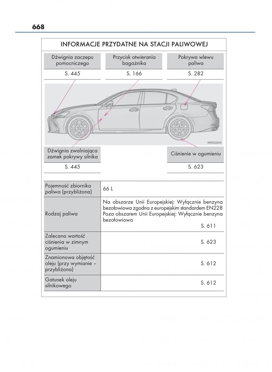 Lexus GS F IV 4 instrukcja obslugi / page 668