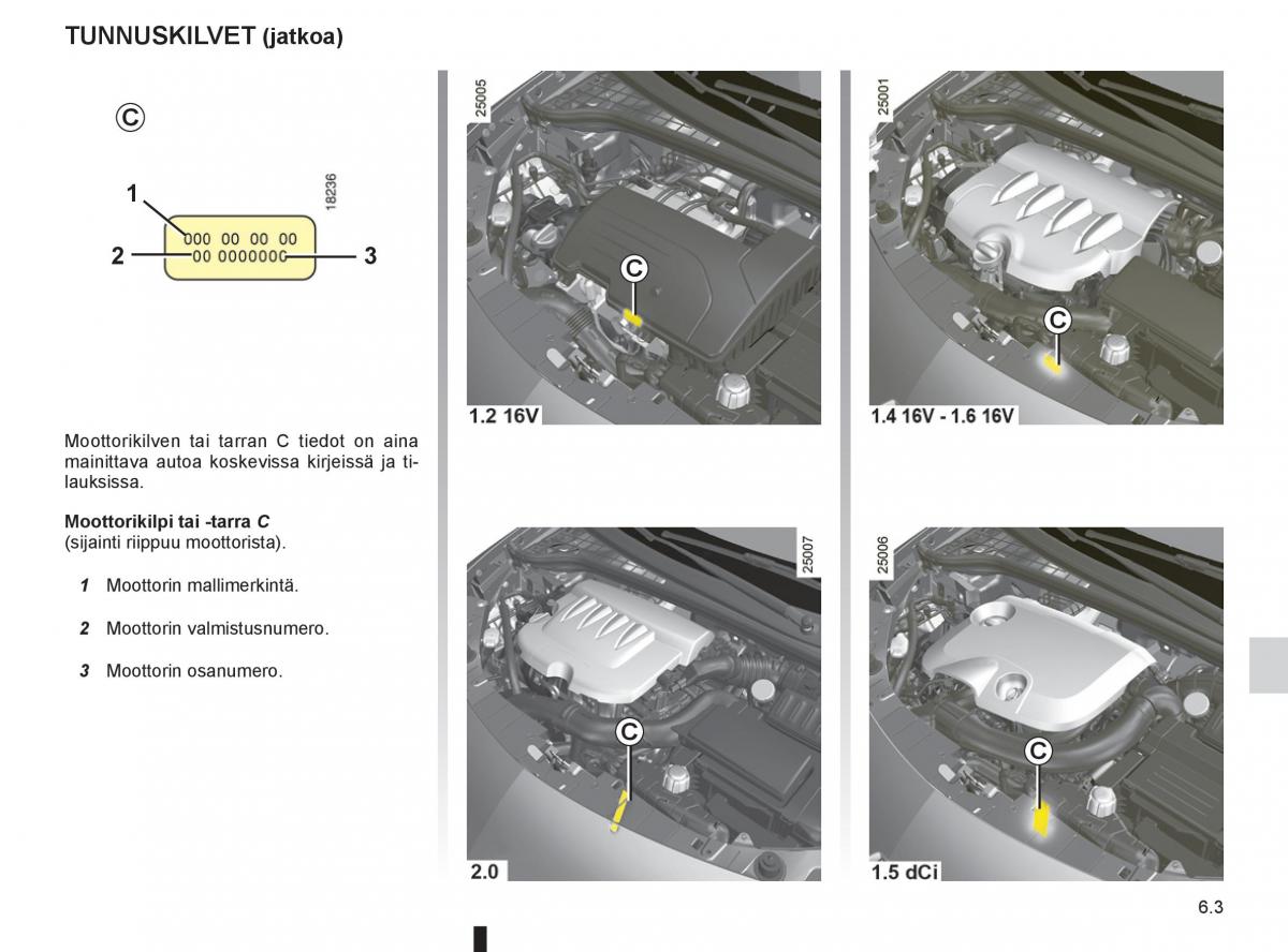 Renault Clio IV 4 omistajan kasikirja / page 249